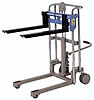 フォーク式早揚りリフターM37C2-8FAシリーズ